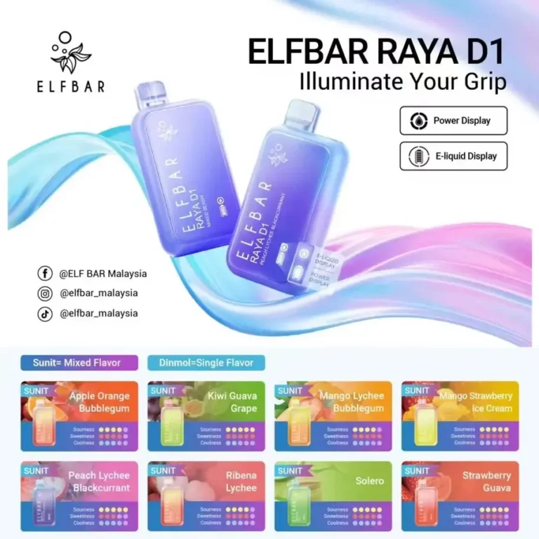 Elf-Bar-Raya-D1-13000-Puff-Tek-Kullanimlik-Elektronik-Sigara-768×768-1